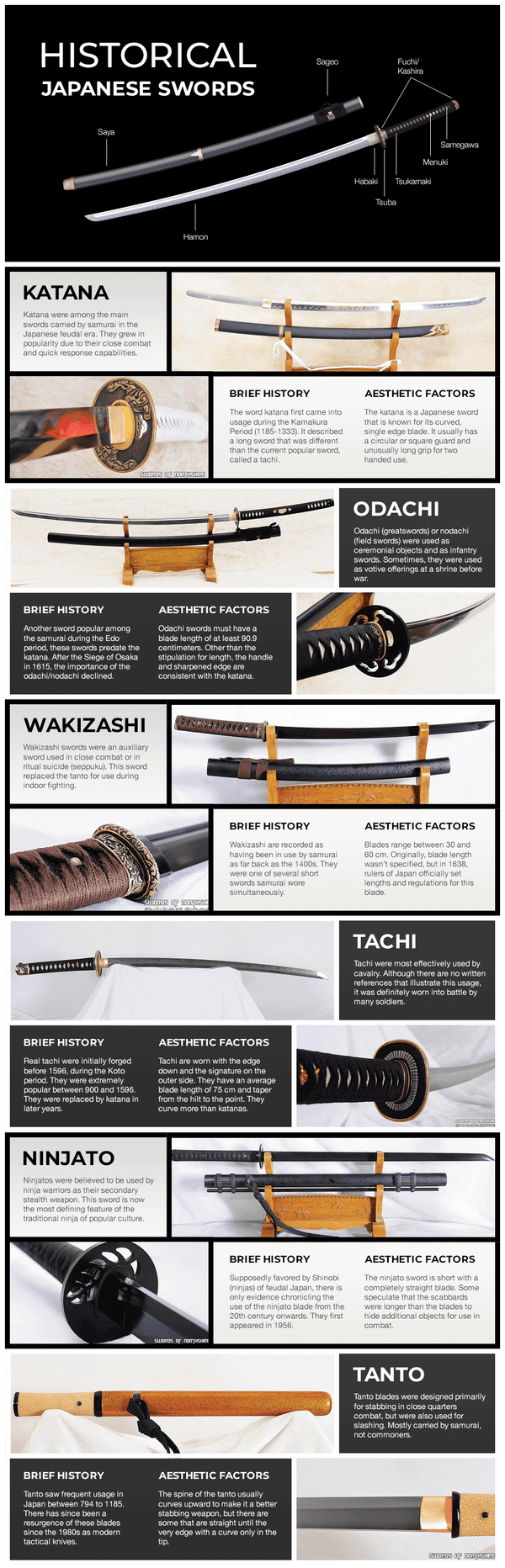 Historical Japanese Blades | Authentic Swords Made to Order